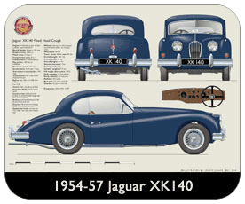 Jaguar XK140 Coupe (wire wheels) 1954-57 Place Mat, Small